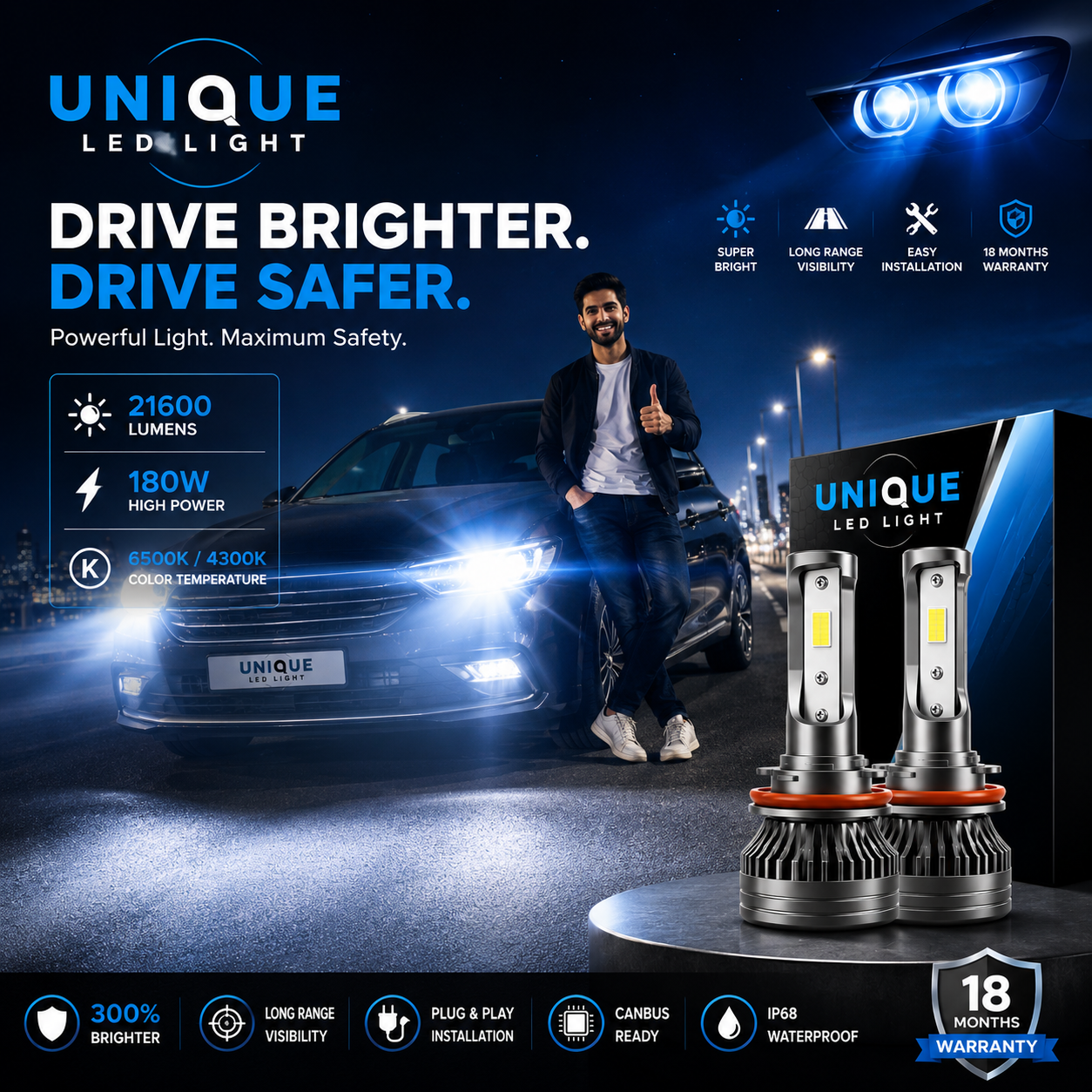 Car Unique LED Headlight Kit - 21,600 LM - Image 2