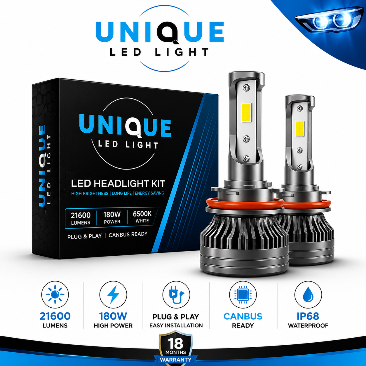 Car Unique LED Headlight Kit - 21,600 LM - Image 4