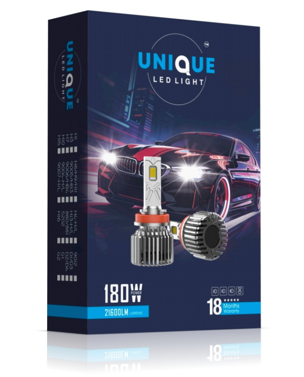 Car Unique LED Headlight Kit – 21,600 LM